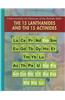 The 15 Lanthanides and the 15 Actinides
