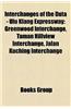 Interchanges of the Duta - Ulu Klang Expressway: Greenwood Interchange, Taman Hillview Interchange, Jalan Kuching Interchange