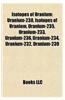 Isotopes of Uranium: Uranium-238, Uranium-235, Uranium-233, Uranium-236, Uranium-234, Uranium-232, Uranium-239, Uranium-231, Uranium-230