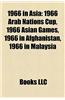 1966 in Asia: 1966 Elections in Asia, 1966 in Afghanistan, 1966 in China, 1966 in Hong Kong, 1966 in India, 1966 in Indonesia, 1966