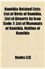 Namibia-Related Lists: List of Birds of Namibia, List of Airports by Icao Code: F, List of Mammals of Namibia, Outline of Namibia