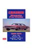 Dodge Charger Muscle Portfolio 1966-1974