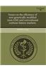 Essays on the Efficiency of Non-Genetically Modified (Non-GM) and Conventional Soybean Futures Markets.