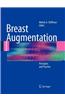 Breast Augmentation