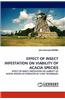Effect of Insect Infestation on Viability of Acacia Species