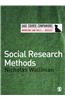 Social Research Methods