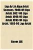 Liga Artzit: Liga Artzit Seasons, 2008-09 Liga Artzit, 2007-08 Liga Artzit, 1998-99 Liga Artzit, 1993-94 Liga Artzit, 1989-90 Liga