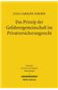 Das Prinzip Der Gefahrengemeinschaft Im Privatversicherungsrecht