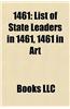 1461: 1461 Births, 1461 by Country, 1461 Deaths, 1461 Disestablishments, 1461 Establishments, 1461 in Europe, 1461 in Law, C