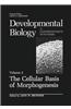 Cellular Basis of Morphogenesis