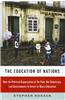 The Education of Nations: How the Political Organization of the Poor, Not Democracy, Led Governments to Invest in Mass Education
