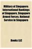 Military of Singapore: Singapore Armed Forces, International Rankings of Singapore, Conscription in Singapore, Chief of Defence Force