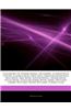 Articles on Geography of Punjab (India), Including: Echinochloa Colona, Echinochloa Crus-Galli, Panicum Antidotale, Beas River, Ravi River, Jhelum Riv