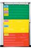 Adjustable Pocket Chart