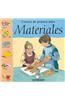 Materiales = Materials