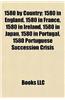 1580 by Country: 1580 in England, 1580 in France, 1580 in Ireland, 1580 in Japan, 1580 in Portugal, 1580 Portuguese Succession Crisis