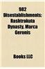 982 Disestablishments: Rashtrakuta Dynasty, Marca Geronis
