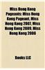 Miss Hong Kong Pageants