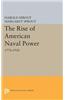 Rise of American Naval Power