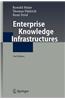 Enterprise Knowledge Infrastructures