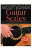 Absolute Beginners: Guitar Scales