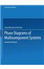 Phase Diagrams of Multicomponent Systems / Izobrazhenie Khimicheskikh Sistem S Lyubym Chislom Komponentov: Geometric Methods