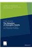Valuation of Intangible Assets