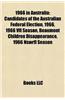 1966 in Australia: 1966 Elections in Australia, 1966 Establishments in Australia, 1966 in Australian Rules Football