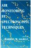 Air Monitoring by Spectroscopic Techniques