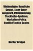 Viktimologie: Gewalt an Schulen, Opfer, Opfer Des Kommunismus, Opferhilfeverband, Hausliche Gewalt, Cyber-Mobbing, AI Weiwei, Hrant