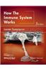 How the Immune System Works