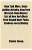 New York Mets: Mets-Phillies Rivalry, History of the New York Mets, New York Mets All-Time Roster