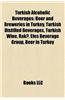 Turkish Alcoholic Beverages