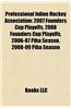 Professional Inline Hockey Association: Professional Inline Hockey Association Divisions, Professional Inline Hockey Association Seasons