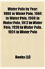 Water Polo by Year: 1900 in Water Polo, 1904 in Water Polo, 1908 in Water Polo, 1912 in Water Polo, 1920 in Water Polo, 1924 in Water Polo