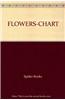 Pre-School Educational Chart - Flowers
