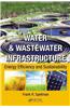 Water & Wastewater Infrastructure