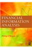 Financial Information Analysis: The Role of Accounting Information in Modern Society