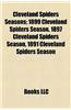 Cleveland Spiders Seasons; 1899 Cleveland Spiders Season, 1897 Cleveland Spiders Season, 1891 Cleveland Spiders Season