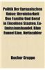 Politik Der Europaischen Union: Politiker (Europaische Union), Politisches System Der Europaischen Union