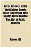 Arctic Insects: Arctic Wolf Spider, Oeneis Jutta, Glacier Bay Wolf Spider, Arctic Bumble Bee, List of Arctic Insects