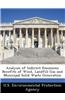Analysis of Indirect Emissions Benefits of Wind, Landfill Gas and Municipal Solid Waste Generation