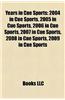 Years in Cue Sports: 2004 in Cue Sports, 2005 in Cue Sports, 2006 in Cue Sports, 2007 in Cue Sports, 2008 in Cue Sports, 2009 in Cue Sports