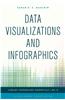 Data Visualizations and Infographics