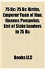75 BC: 75 BC Births, Emperor Yuan of Han, Gnaeus Pompeius, List of State Leaders in 75 BC