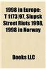 1998 in Europe: 1998 Elections in Europe, 1998 in Abkhazia, 1998 in Albania, 1998 in Andorra, 1998 in Armenia, 1998 in Austria
