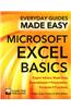 Microsoft Excel Basics: Expert Advice, Made Easy
