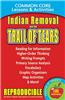 Indian Removal and the Trail of Tears Common Core Lessons & Activities
