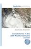 List of Storms in the 2006 Pacific Hurricane Season