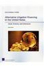 Alternative Litigation Financing in the United States